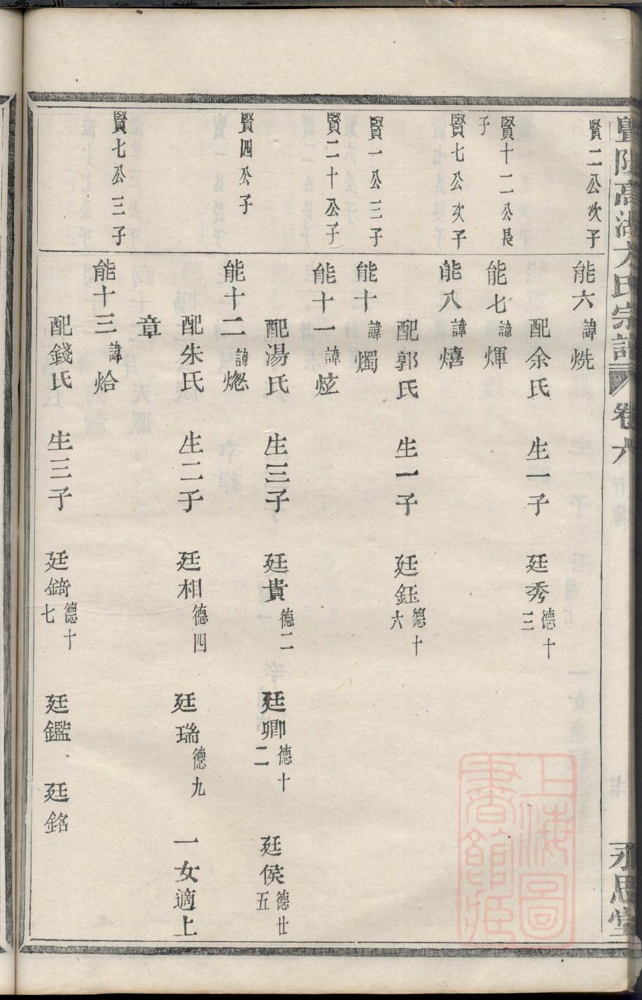 谬氏免费查家谱族谱