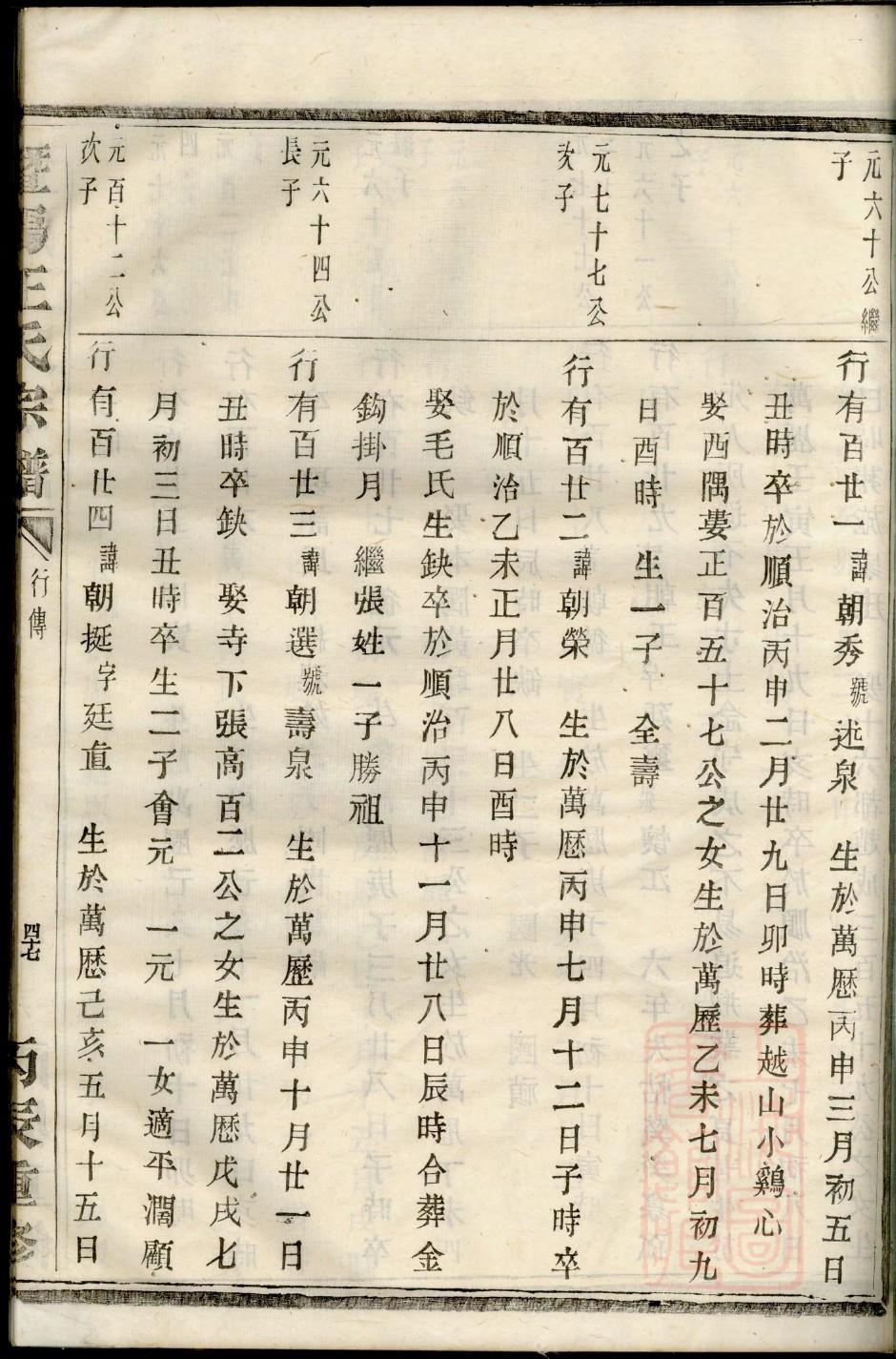 台姓辈分排行世系表