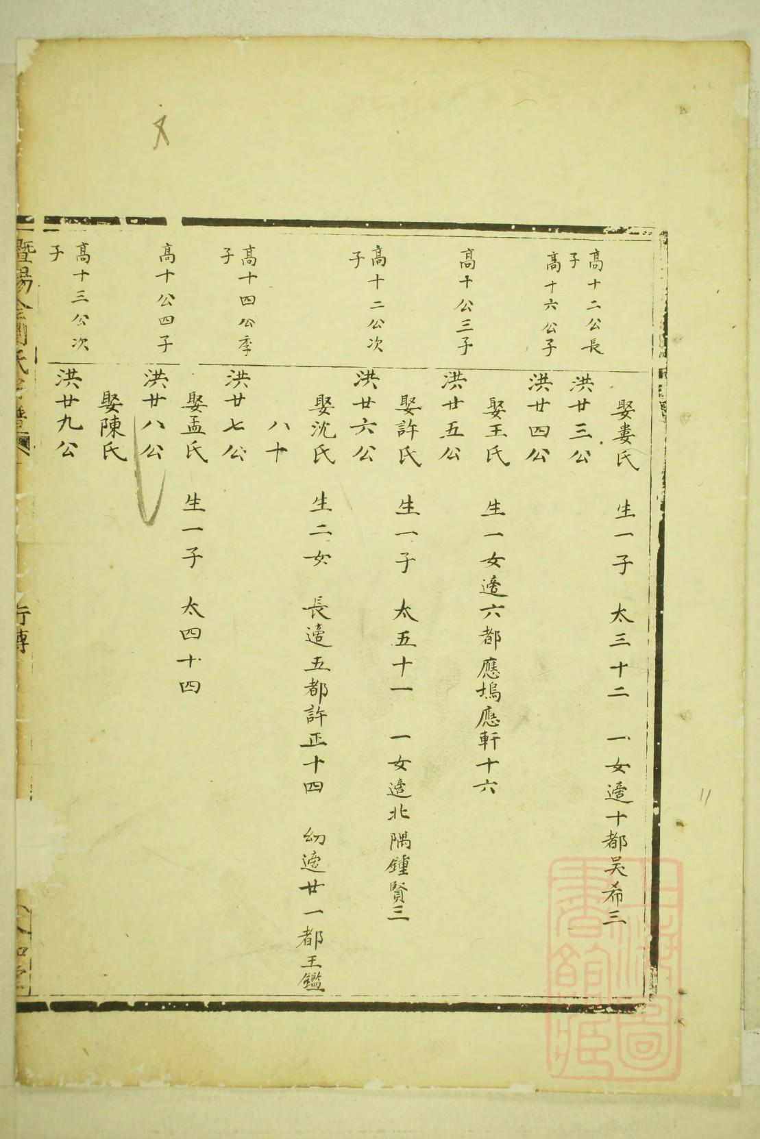 勤姓名人有哪些
