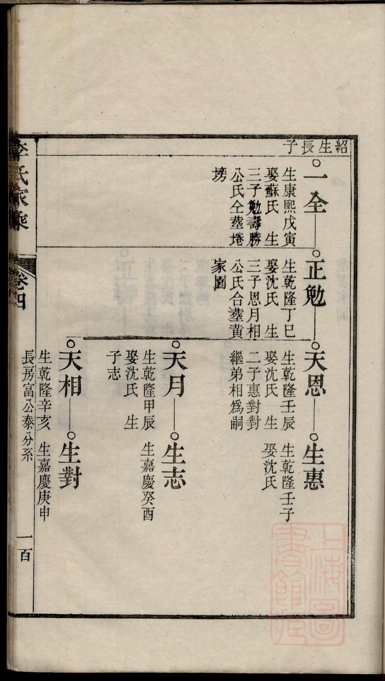 历氏免费查家谱族谱