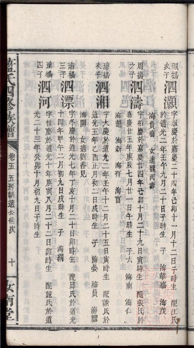 勤氏族谱字辈大全