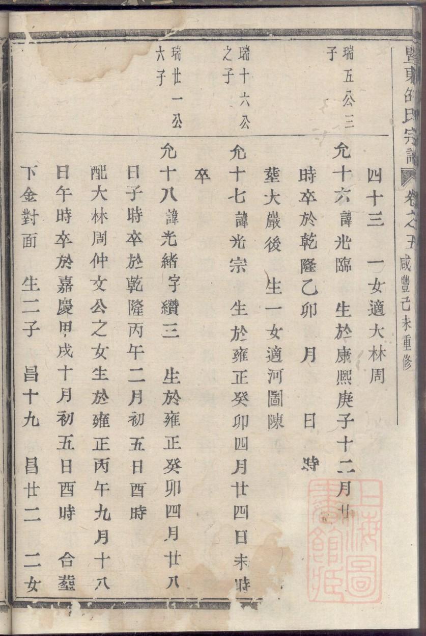 王氏家谱万字辈查询