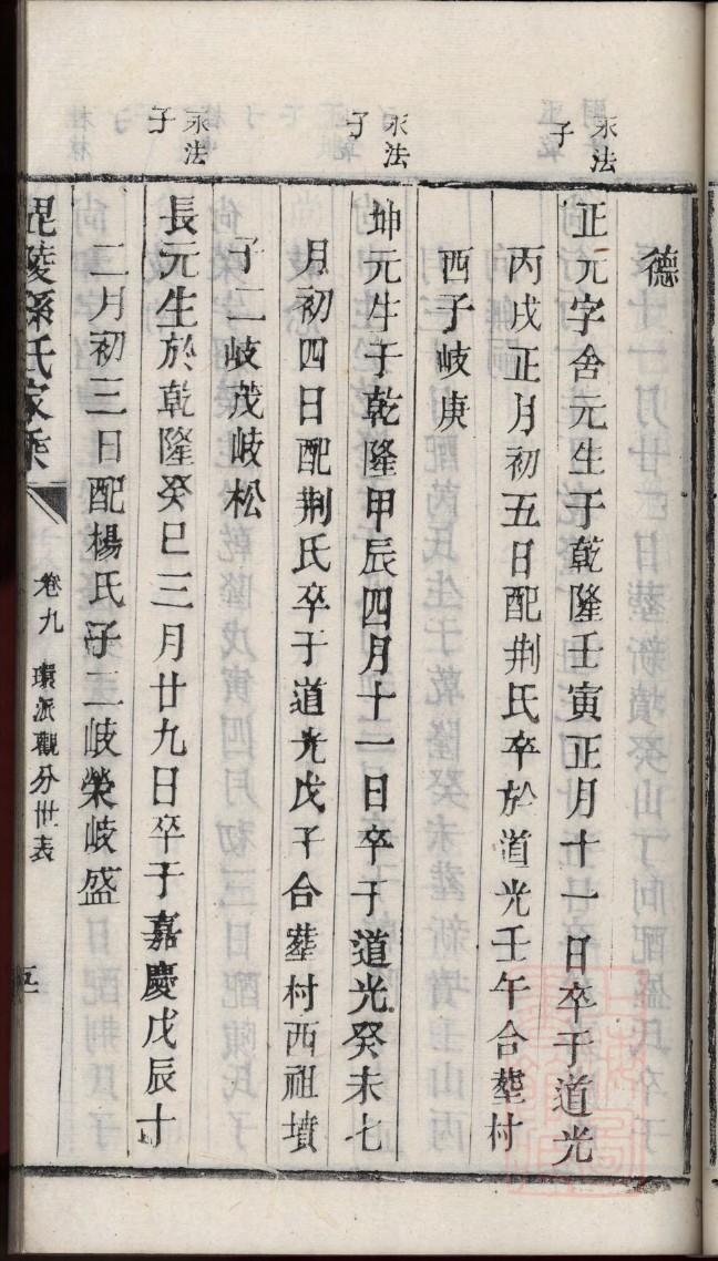 习氏家谱字辈大全集