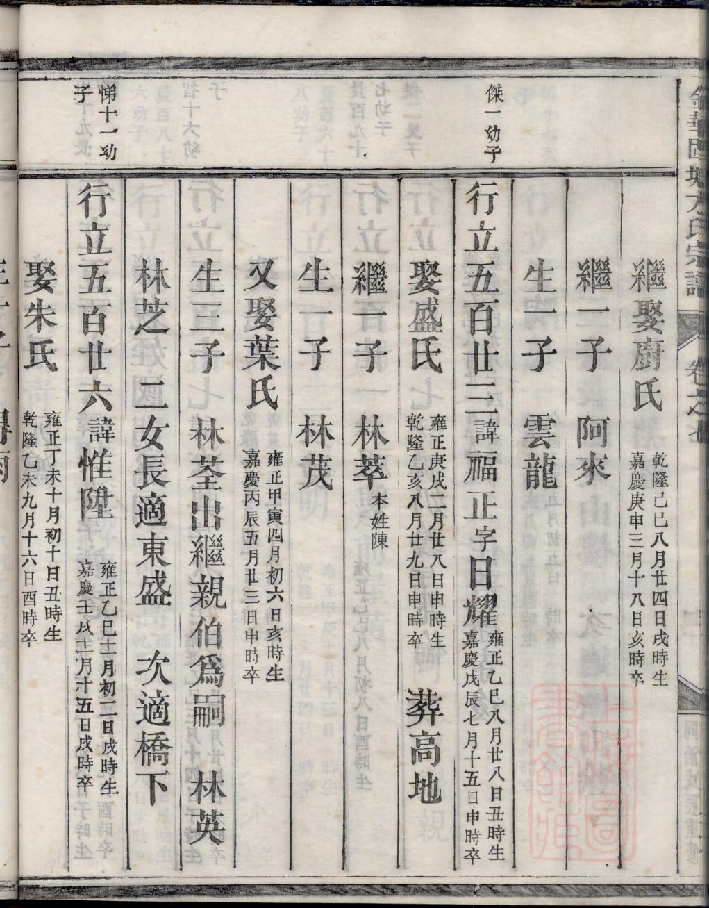 马氏家谱字辈忠德克家