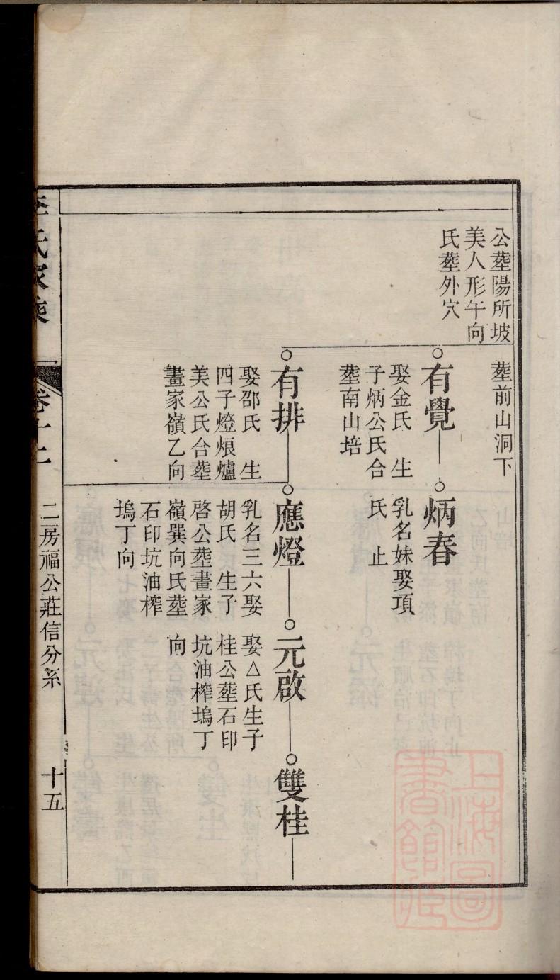 家谱挂画前面对联