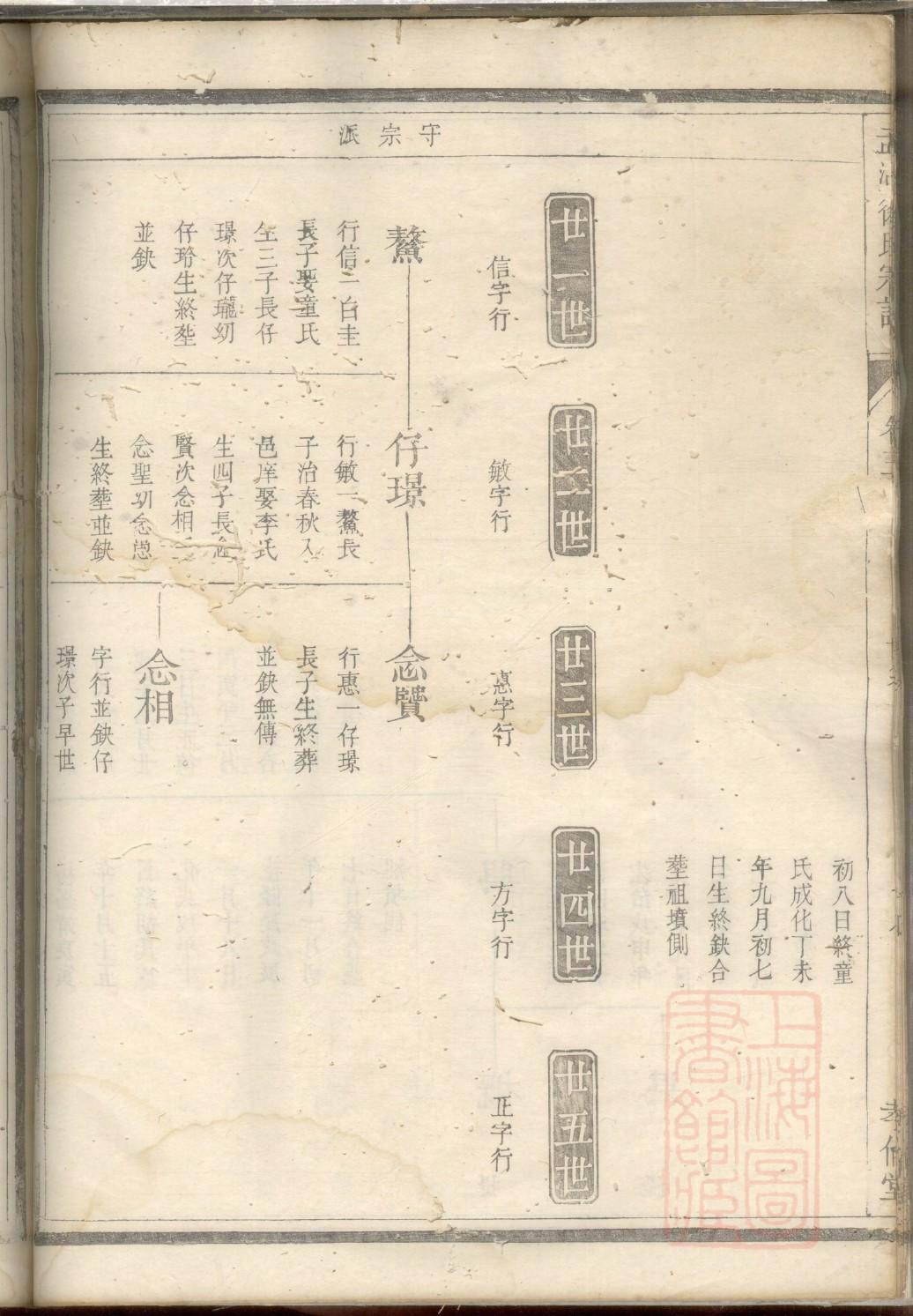 张姓家谱字辈顺口溜