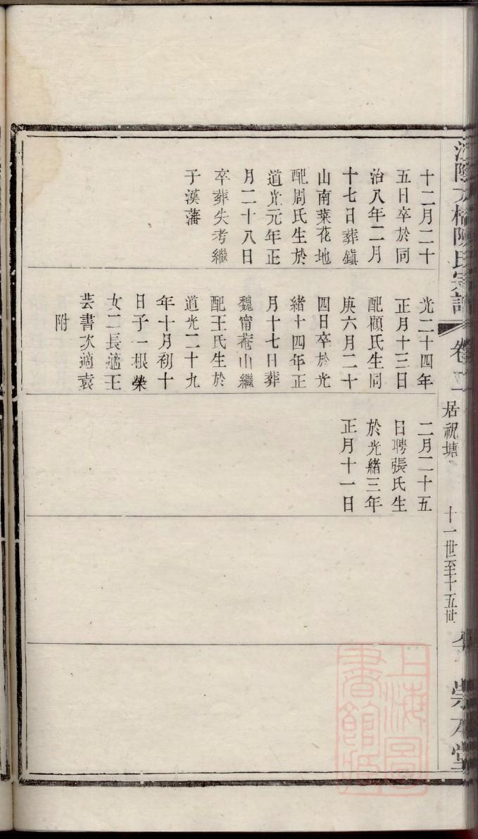 答姓辈分排行世系表