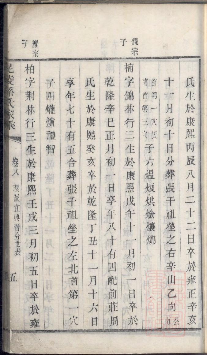 仓氏免费查家谱族谱