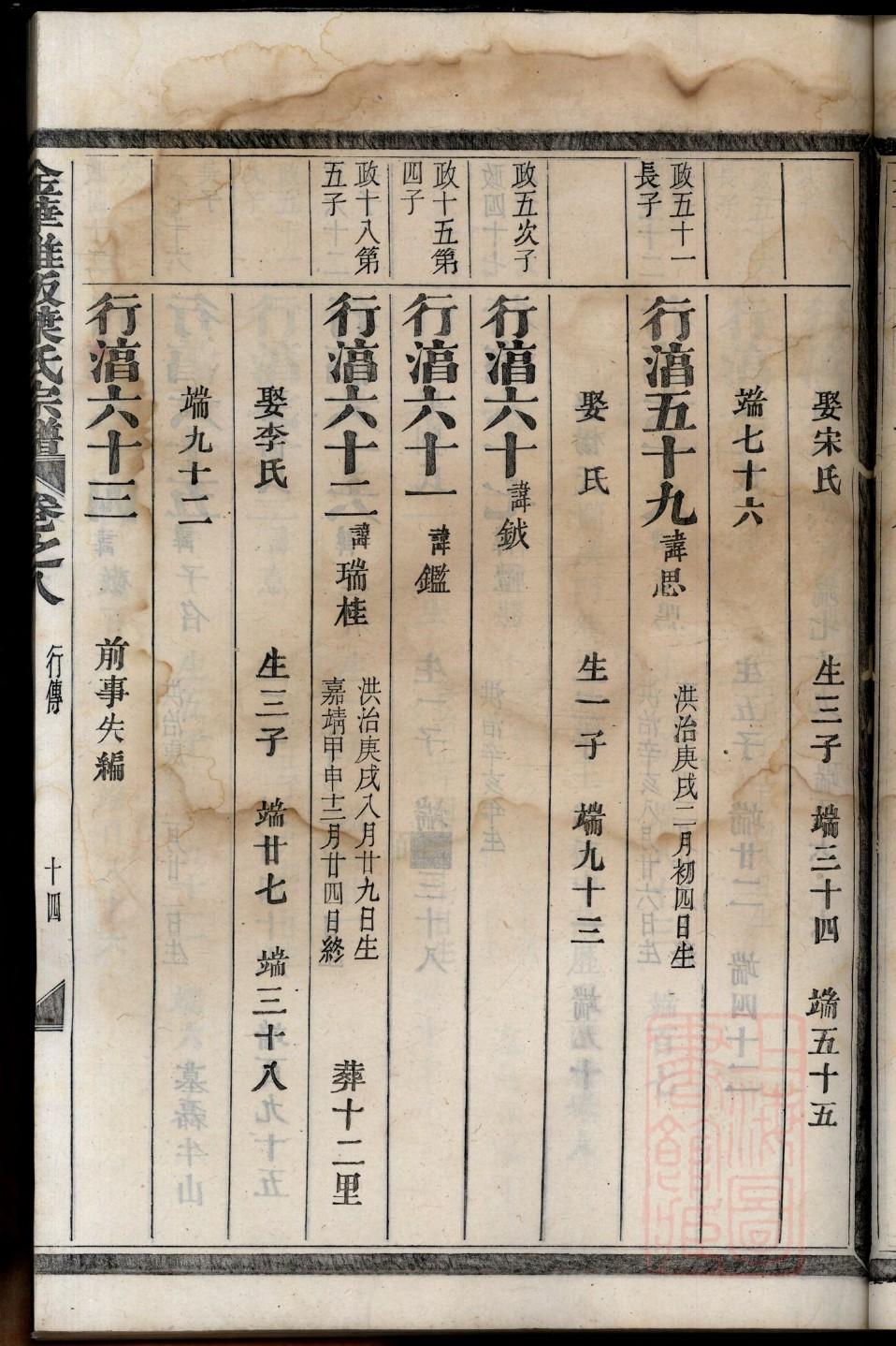 爱氏族谱序言范文
