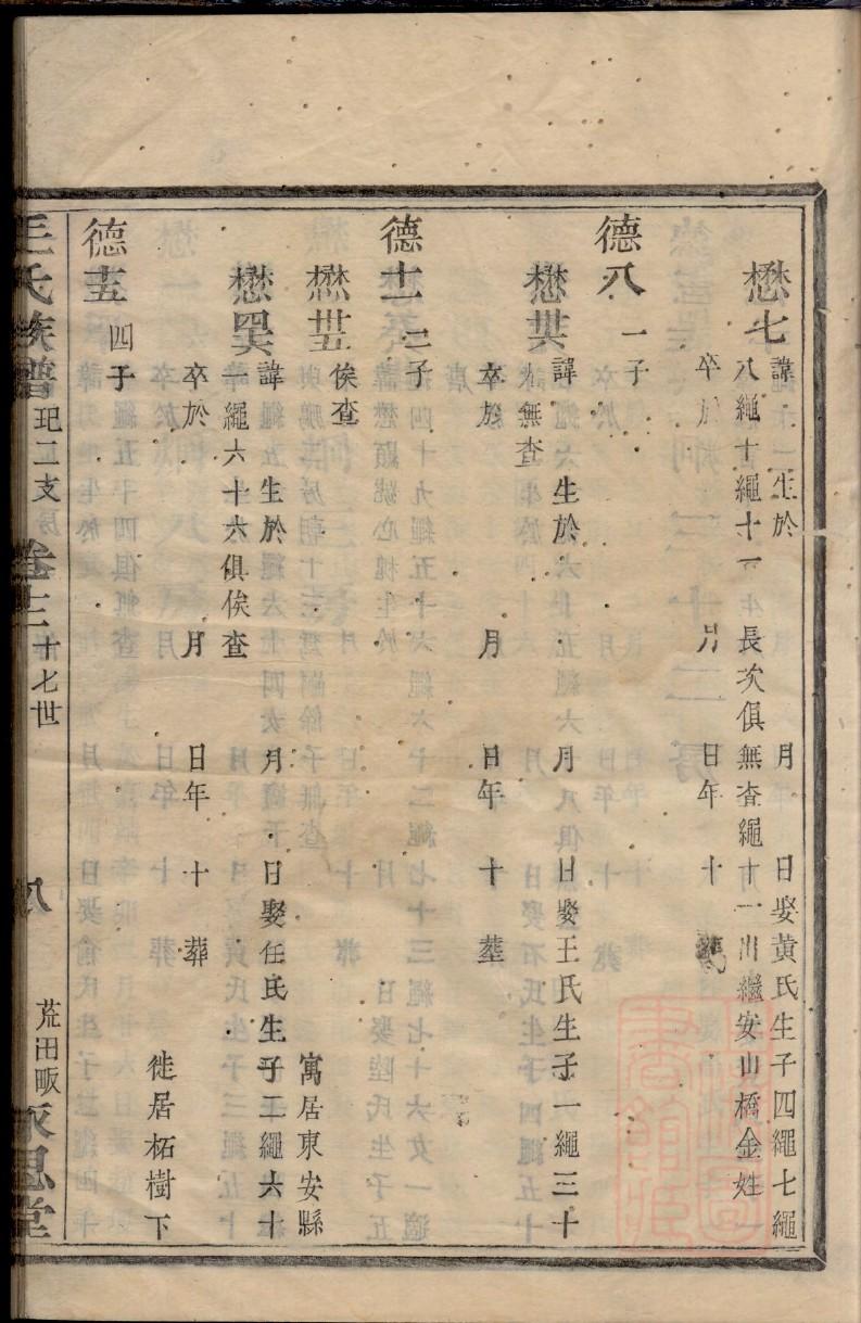 丁的姓氏的家谱