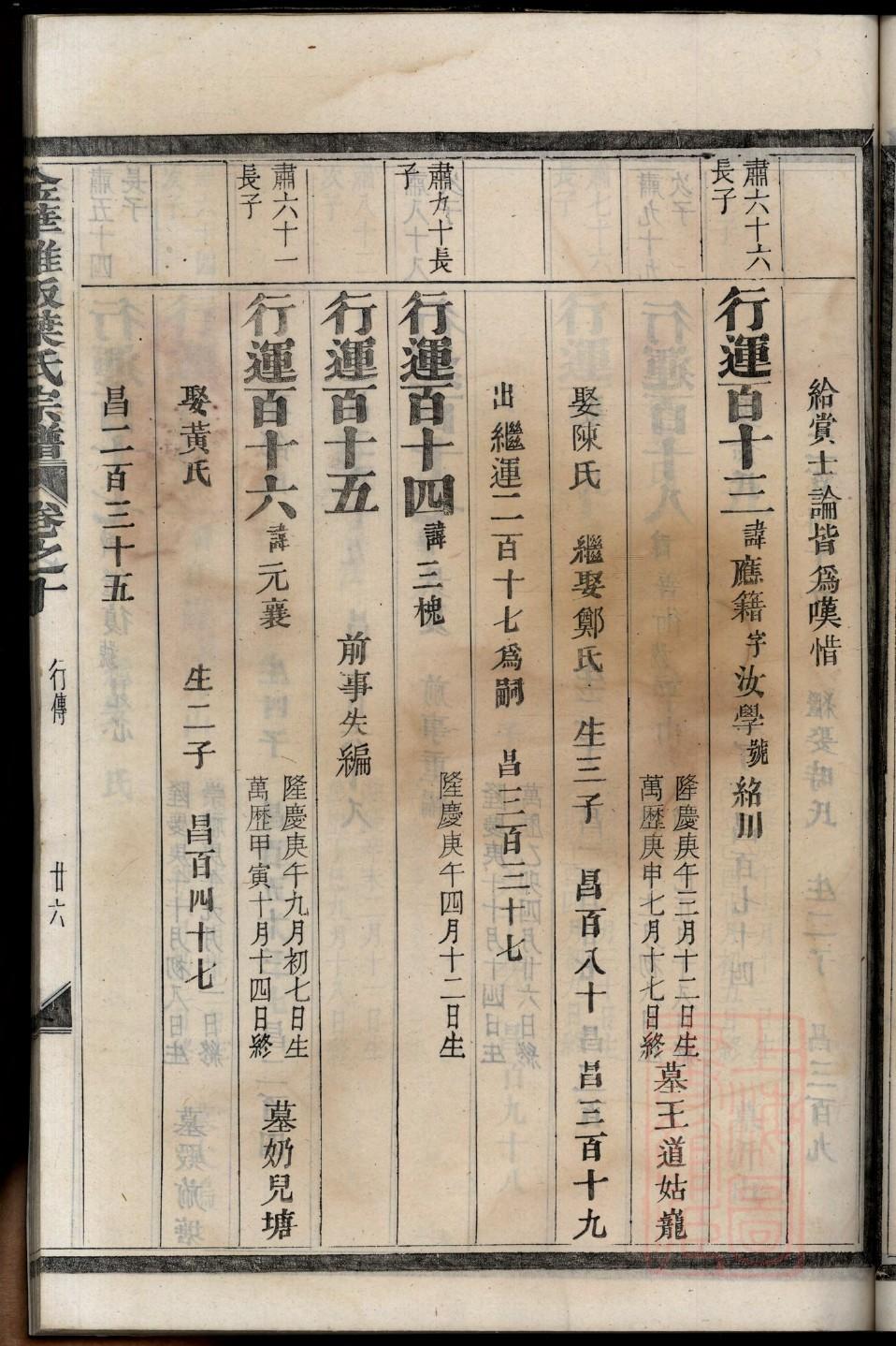 贵姓家谱全部辈分大全