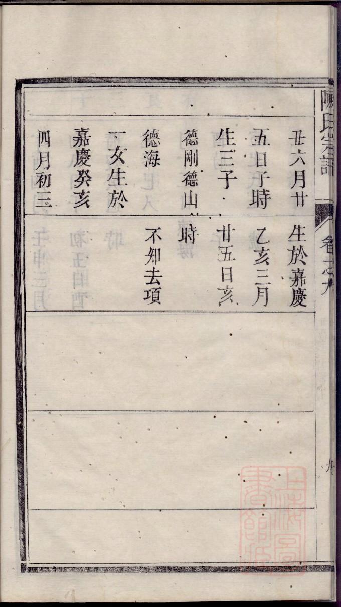 冯氏家谱24个字辈河北