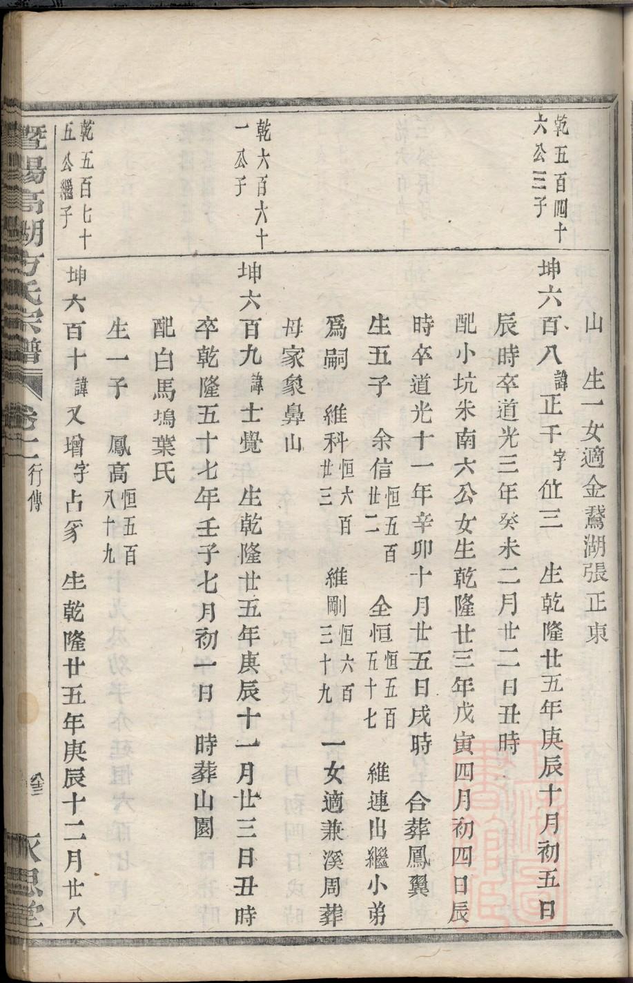 戒姓族谱字辈排行
