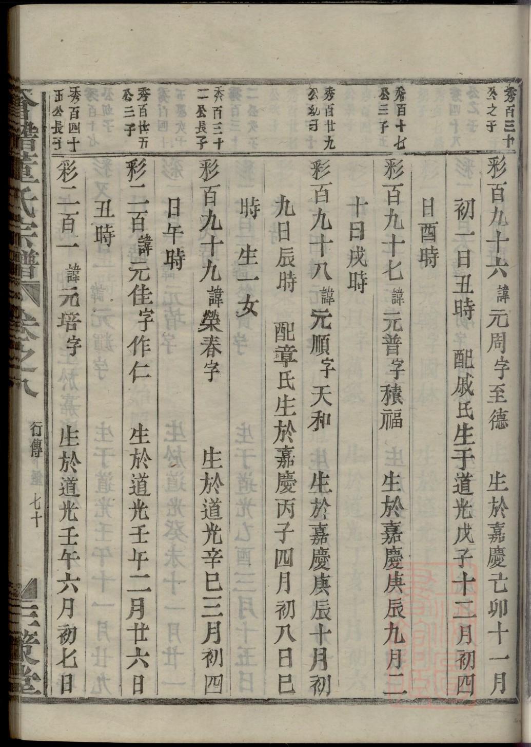 逯氏家谱查询一览表