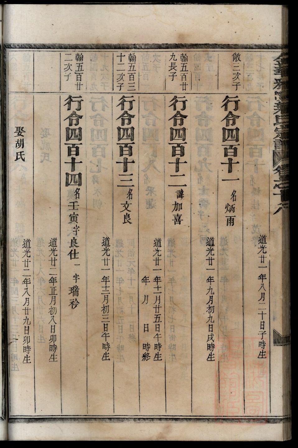 广平世家宋氏家谱