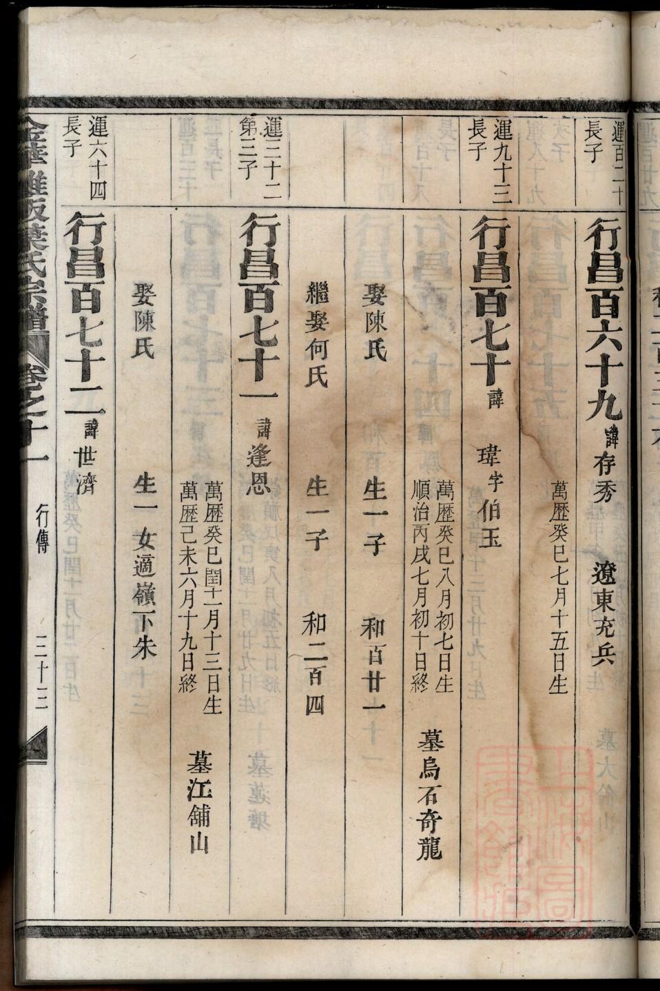 衷姓的来源和历史