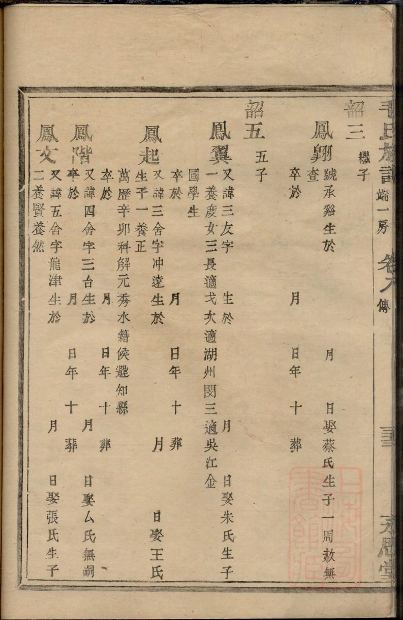仇姓辈分排行世系表