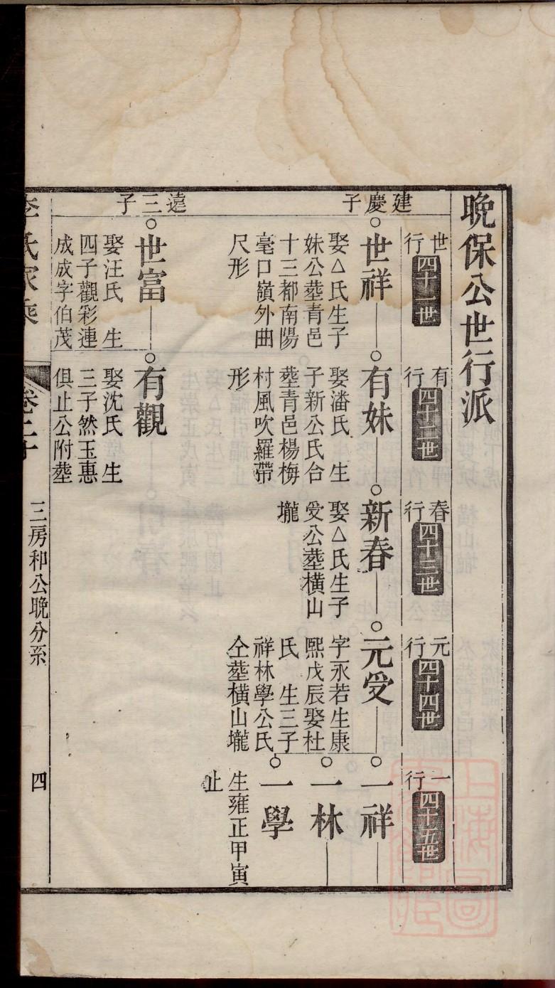 圭氏族谱序言范文