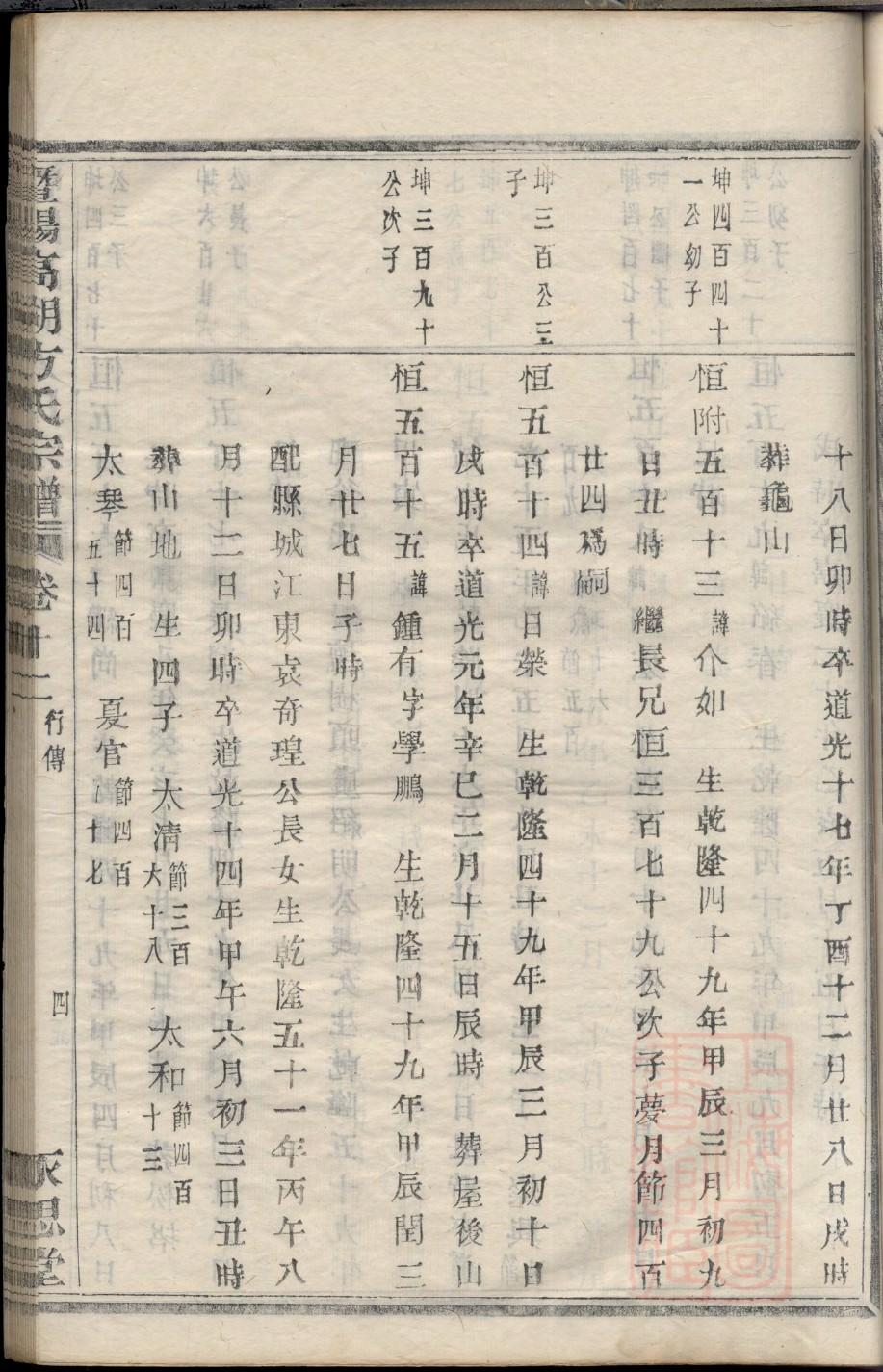 杜氏起源地祖籍哪里