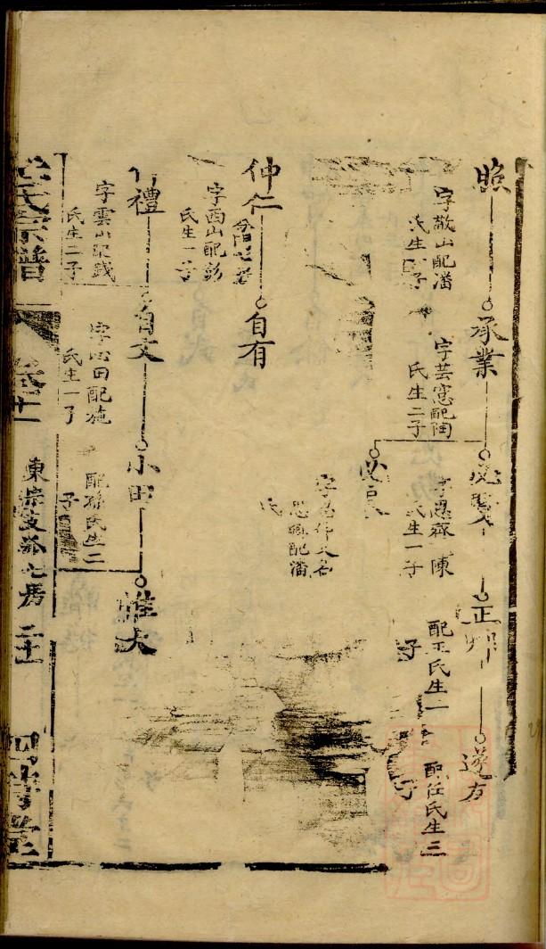 峰山李氏家谱
