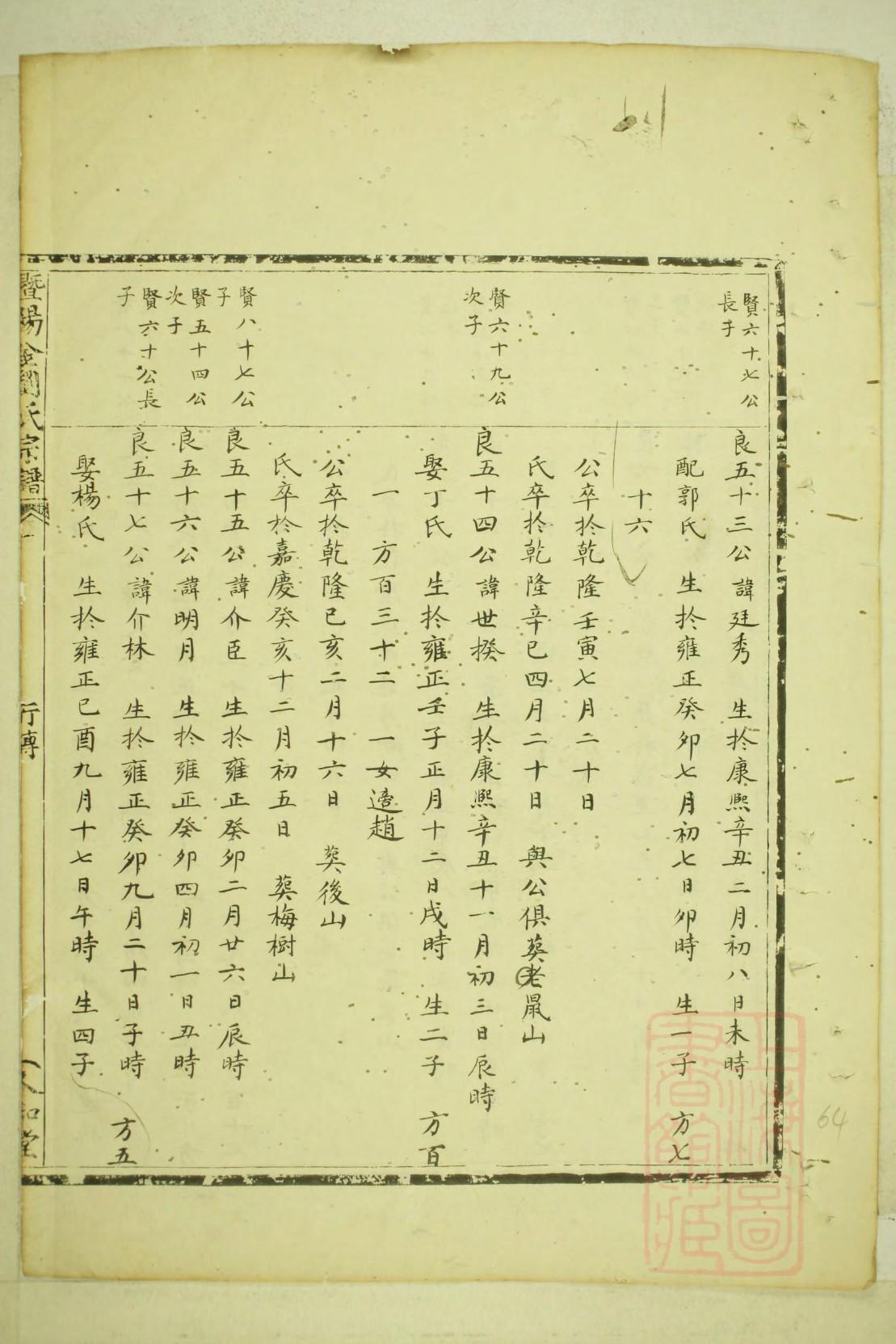 高家族谱辈分排名