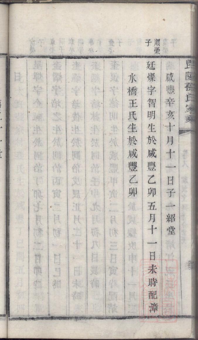 湖南省湘阴县甘氏家谱