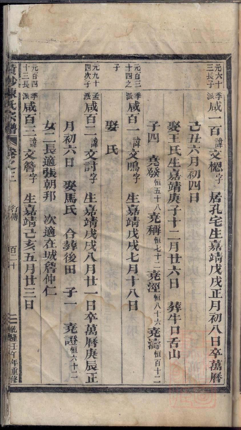 家谱研究院