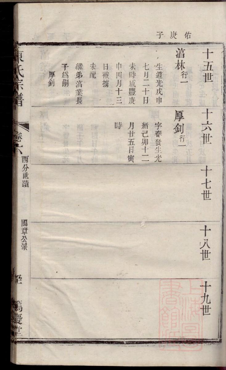 太叔氏家谱字辈大全集