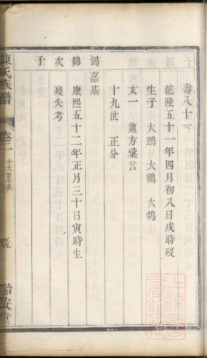 南京高石坎王氏家谱