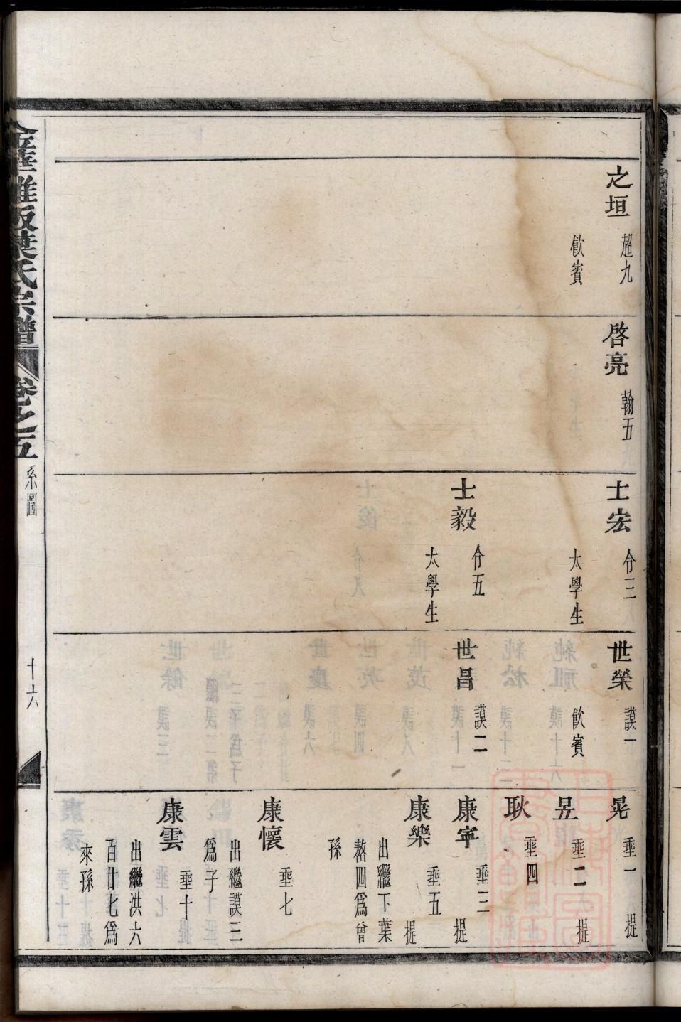 威氏辈分排列顺序