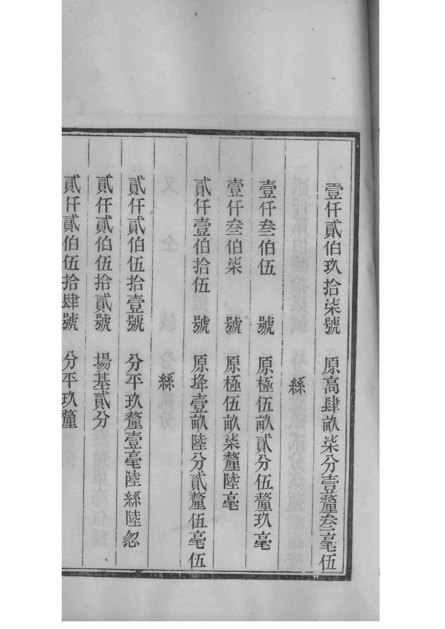 书姓历史名人有哪些