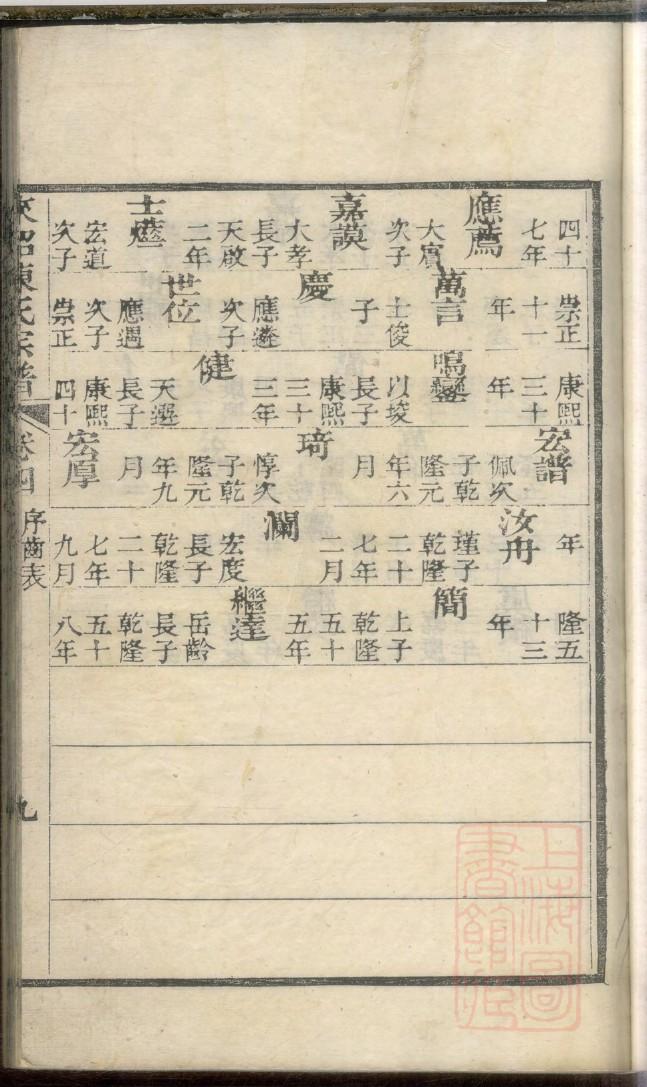 娄姓免费查自己家谱
