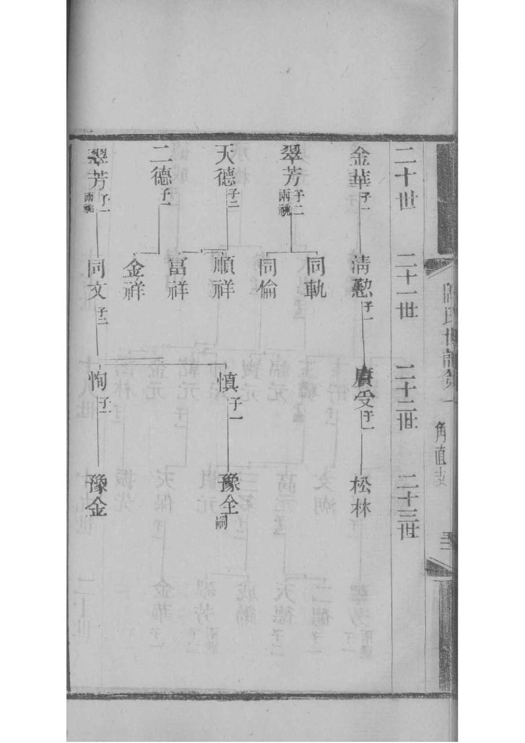 汝氏祖先起源哪里