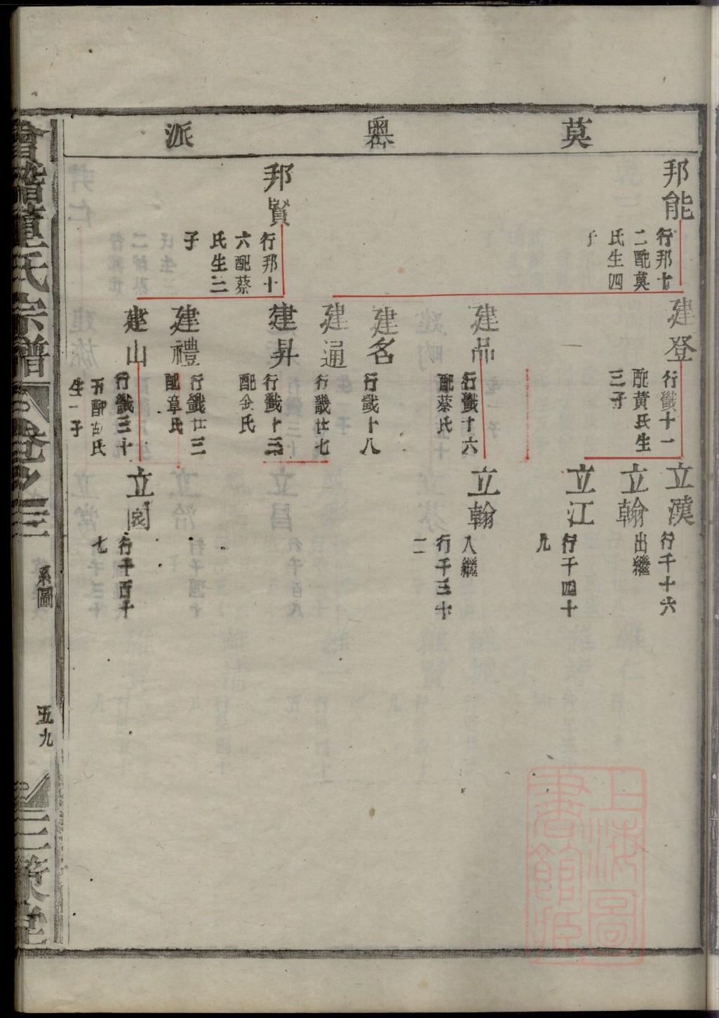 文言文家谱记的翻译