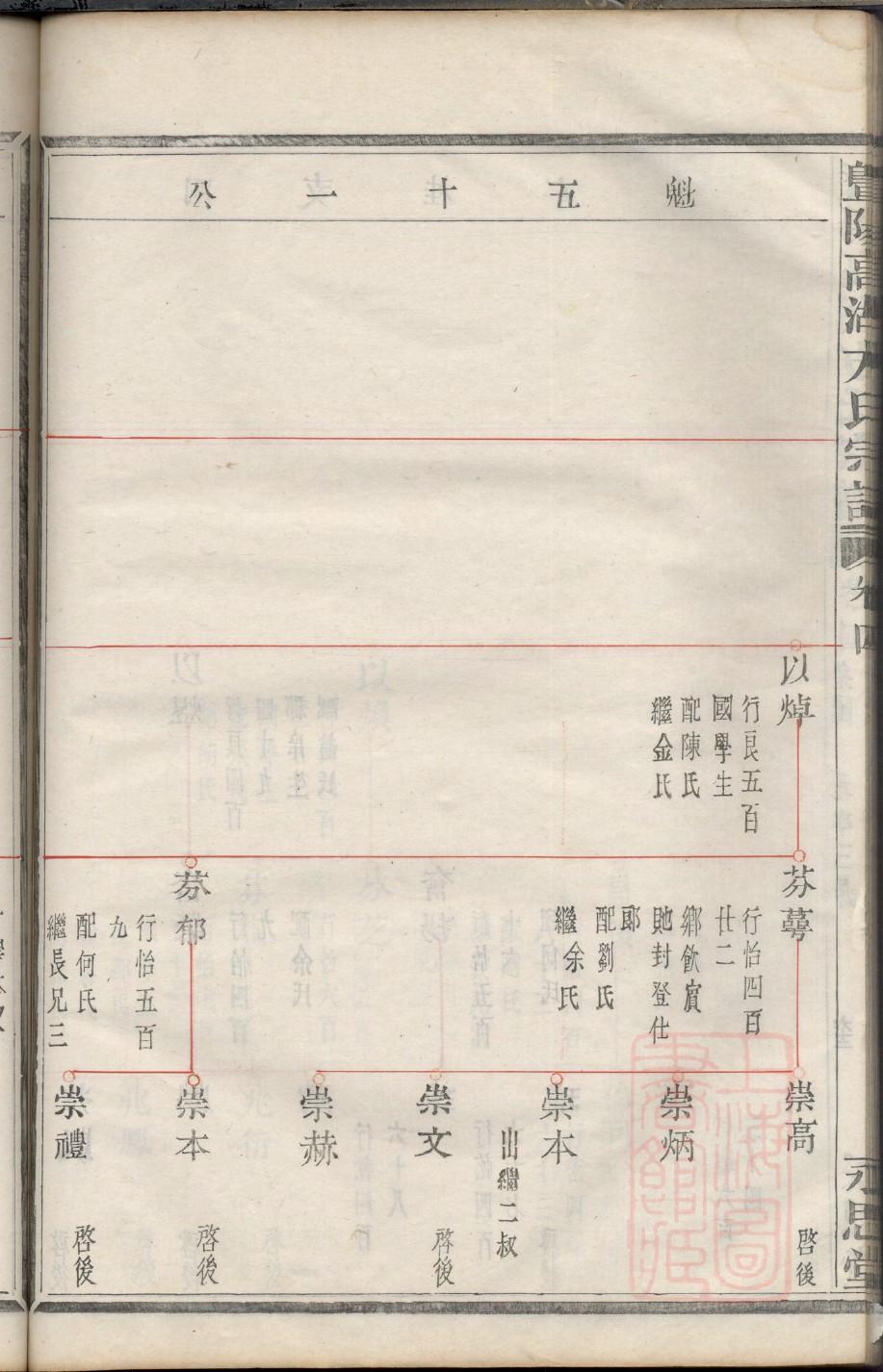 牢氏字辈介绍