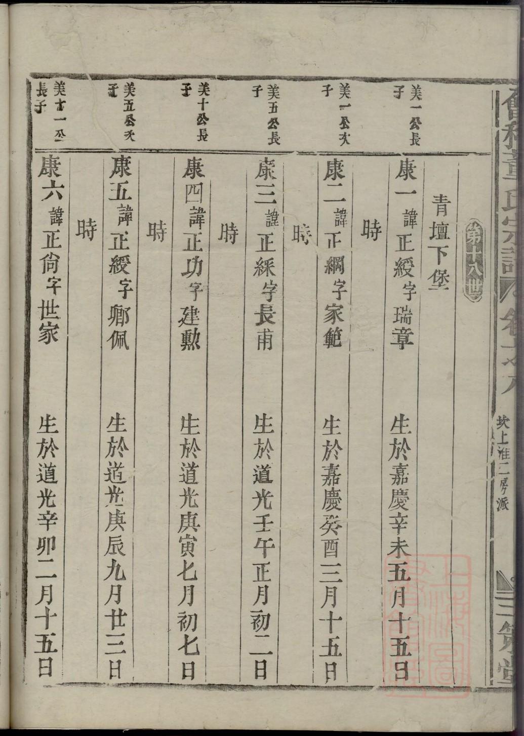 淮安叶氏族谱