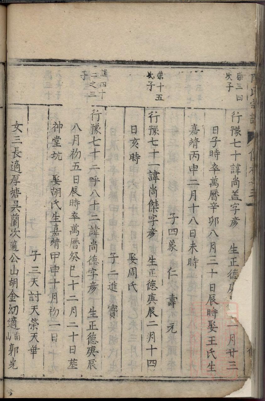 杭氏族谱字辈大全