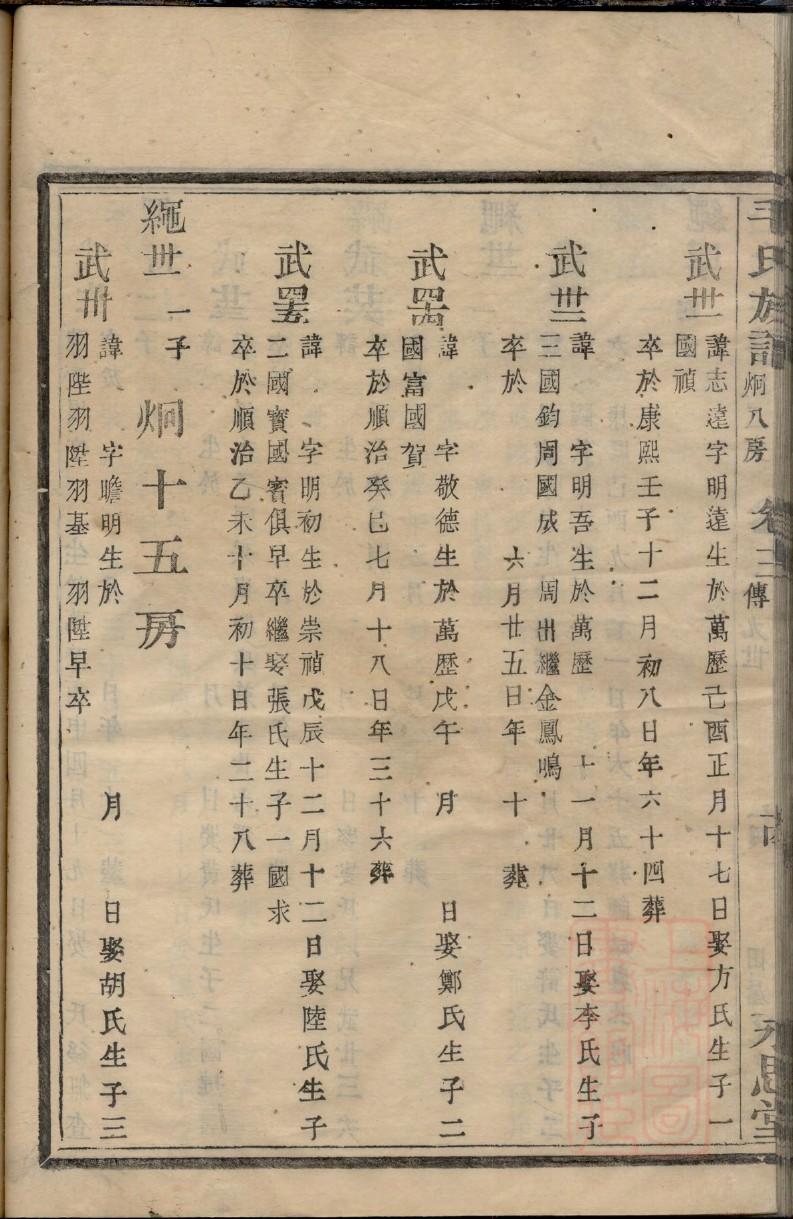 笃氏家谱族谱数据库 笃氏家谱族谱数据库
