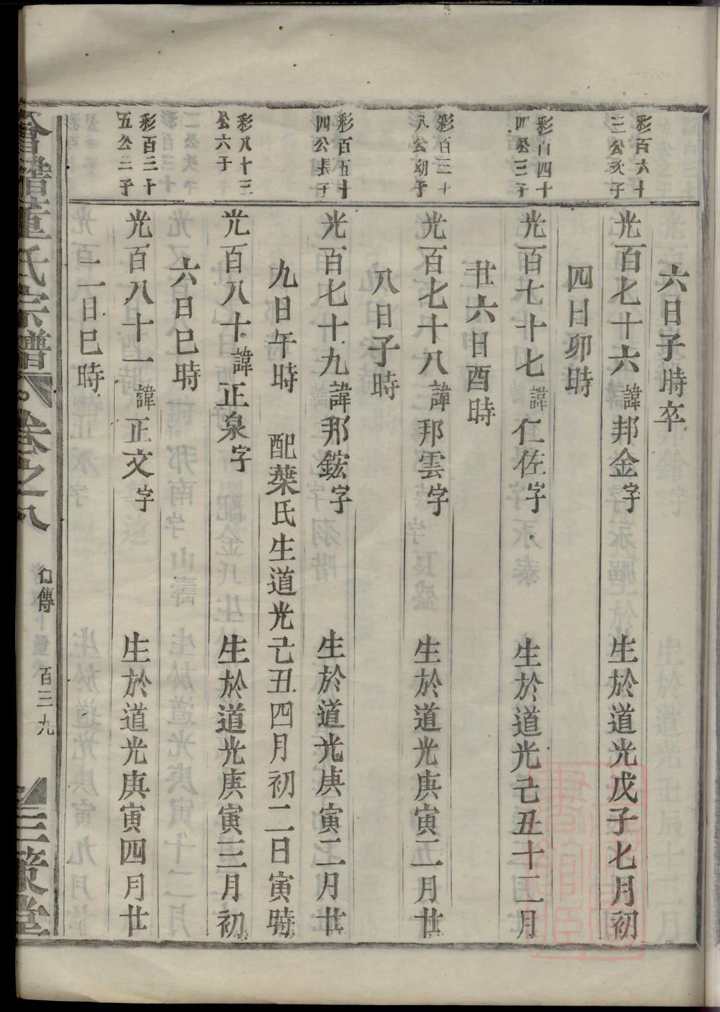 哈氏族谱序言范文