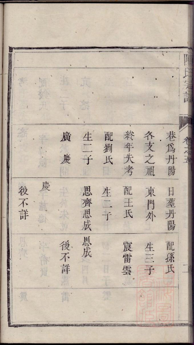 古氏族谱电子版下载阅读