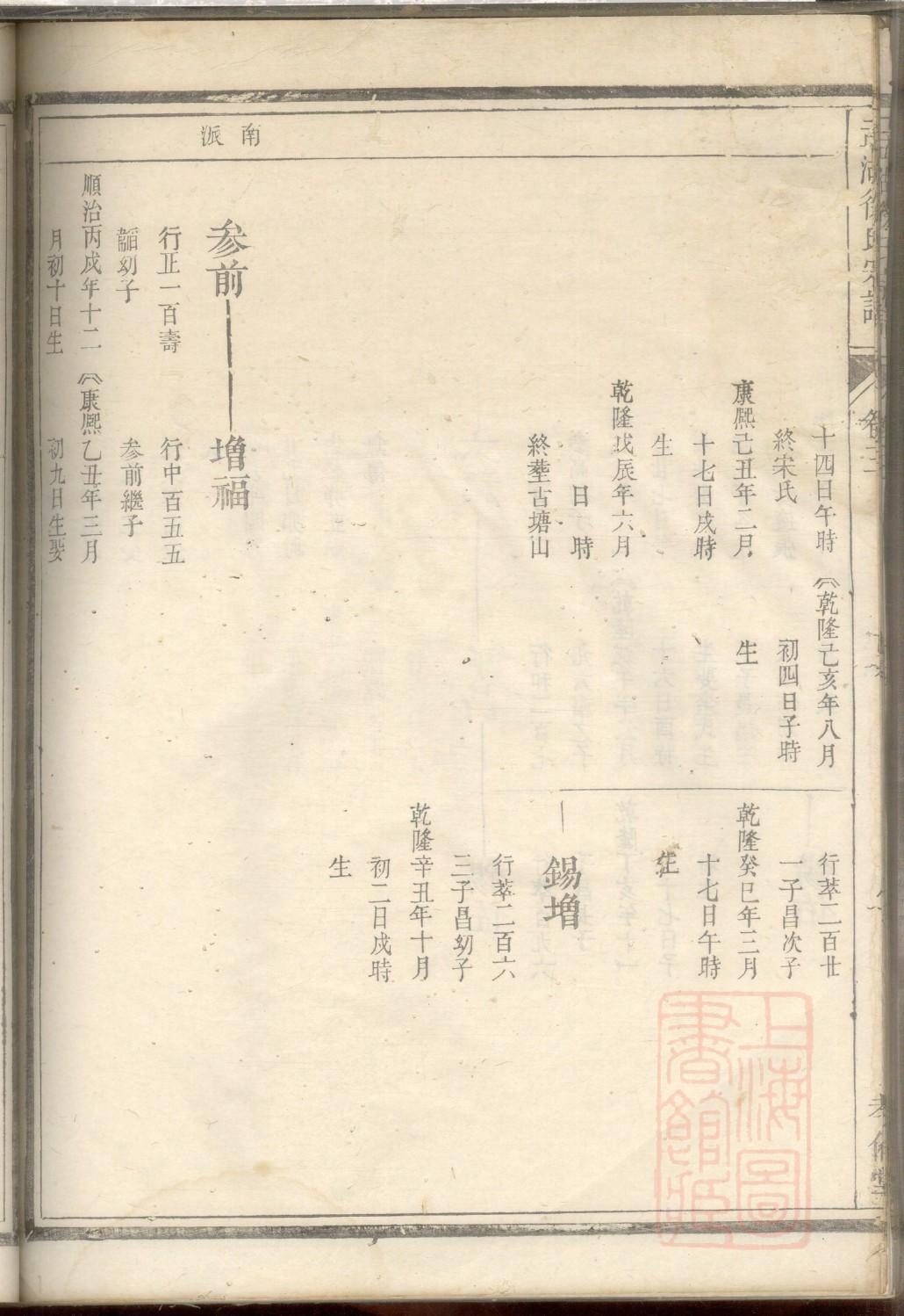 古代老祖宗家谱怎么看