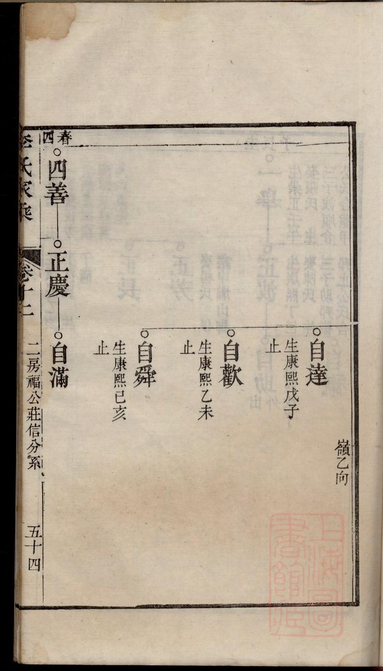普宁马鞍山谢氏祠堂