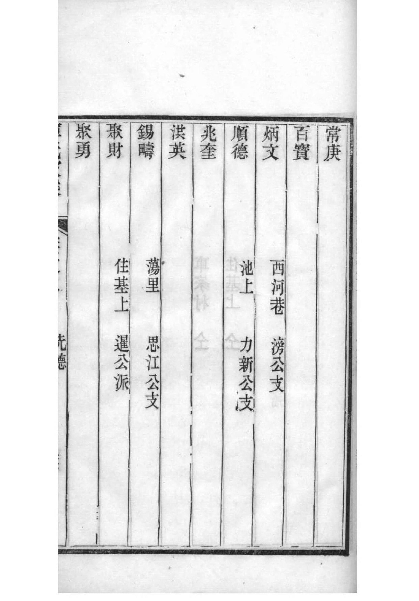 家谱软件开发教程