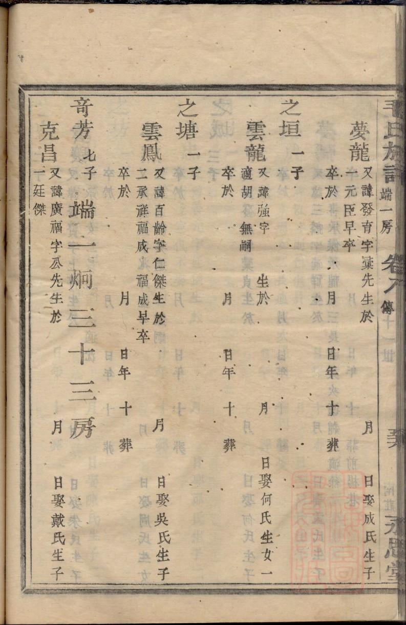 脱氏族谱电子版下载阅读