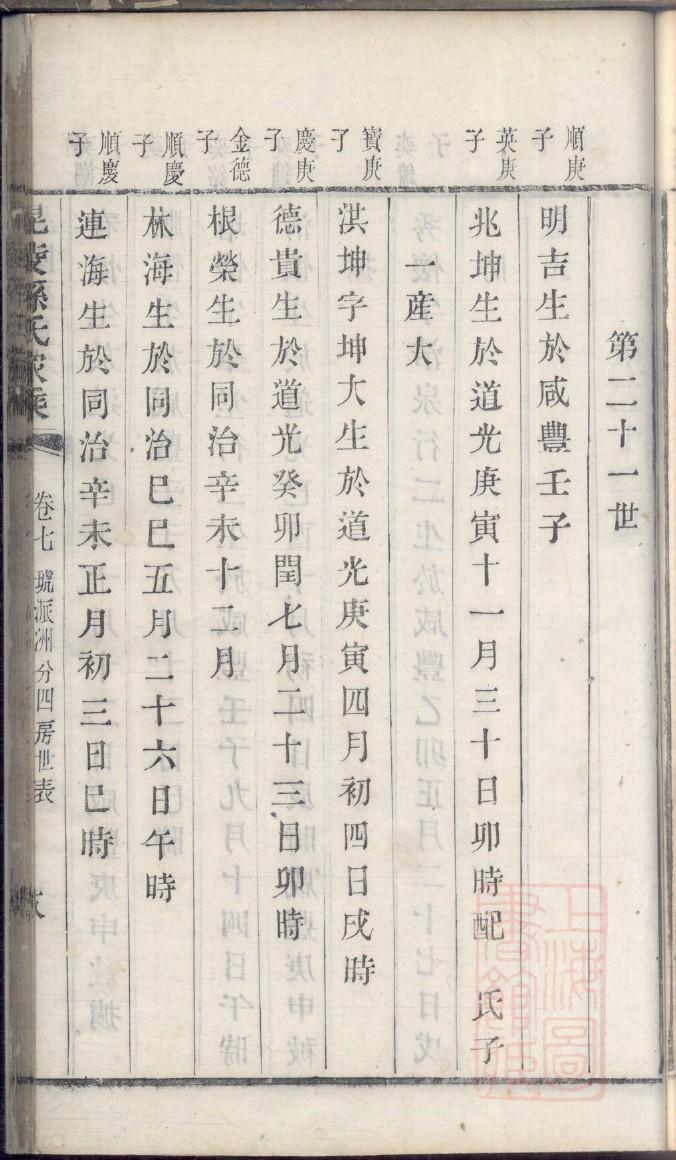 第氏家谱族谱数据库