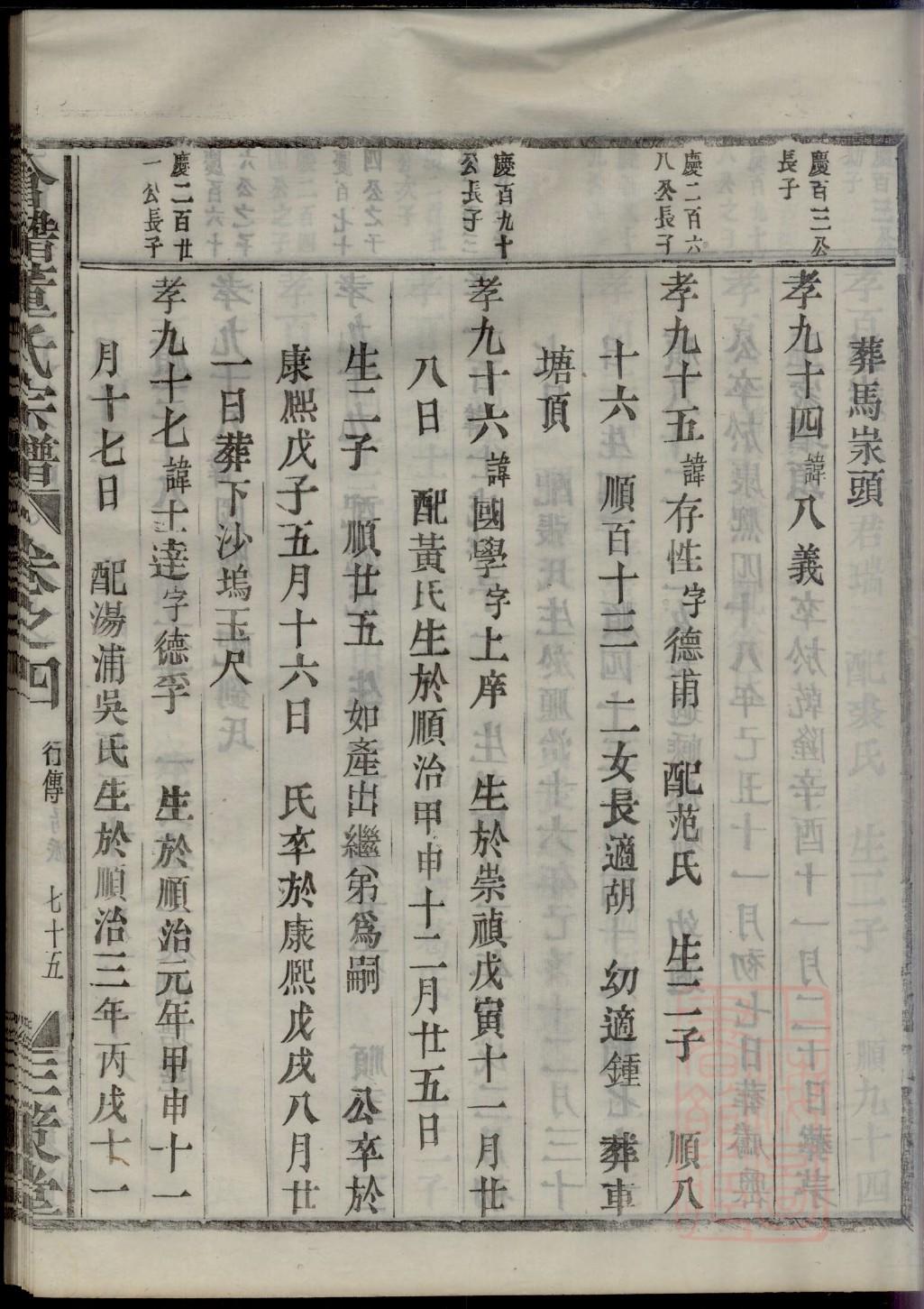 山东郯城涝沟张氏家谱