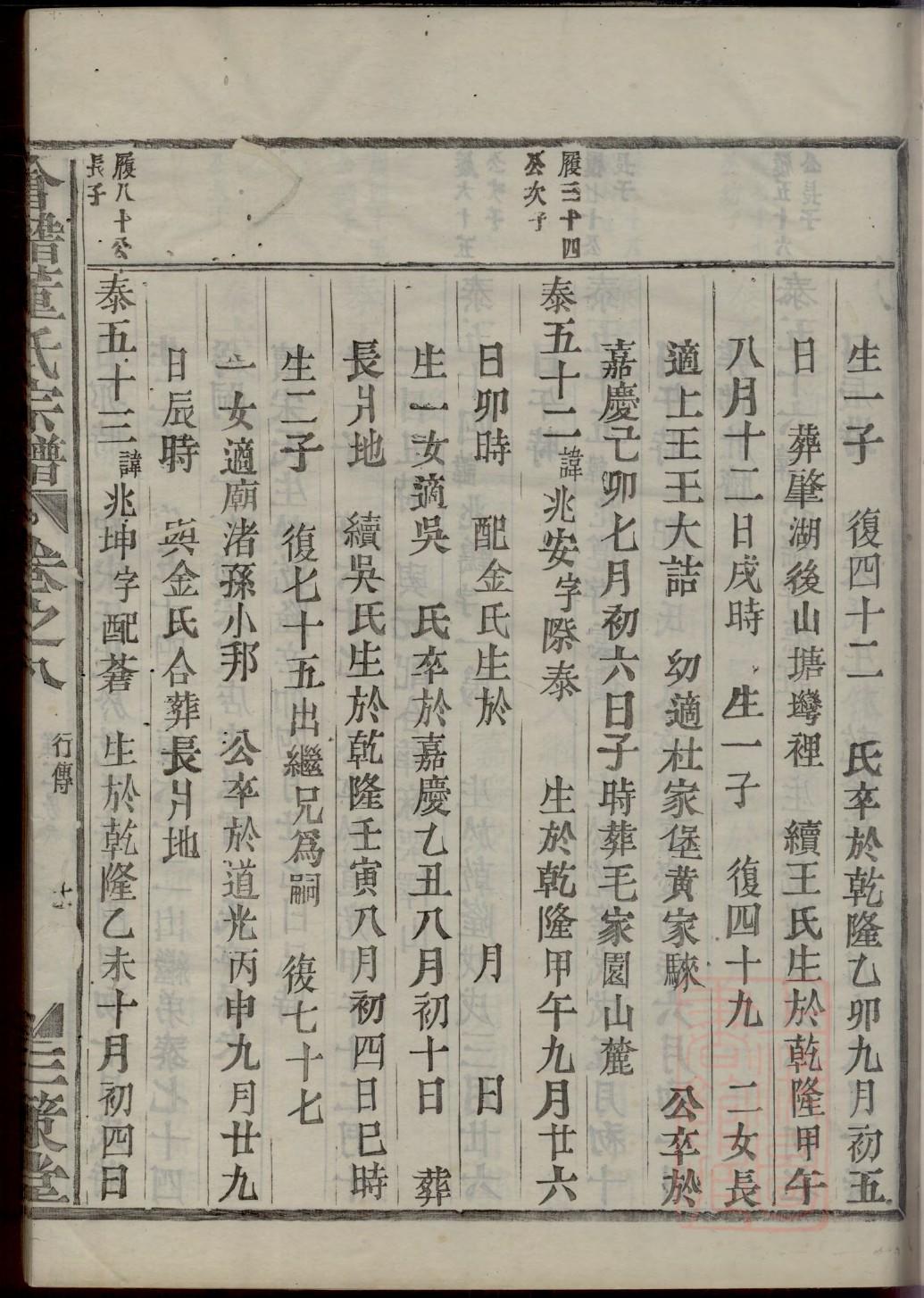 鼓浪屿廖家家族族谱图