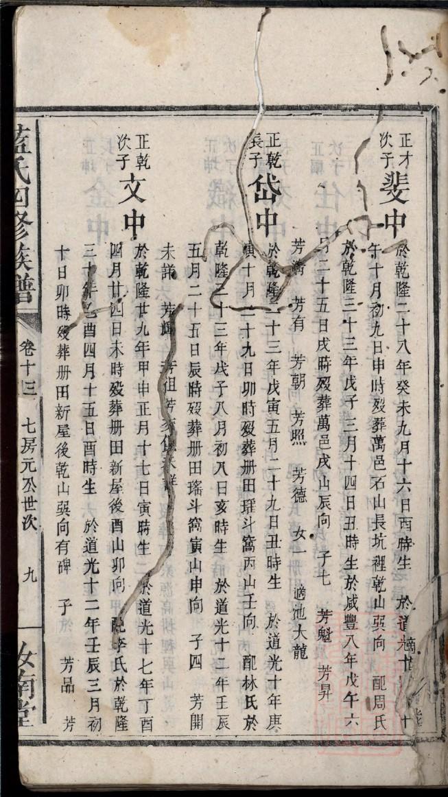 冠氏字辈介绍