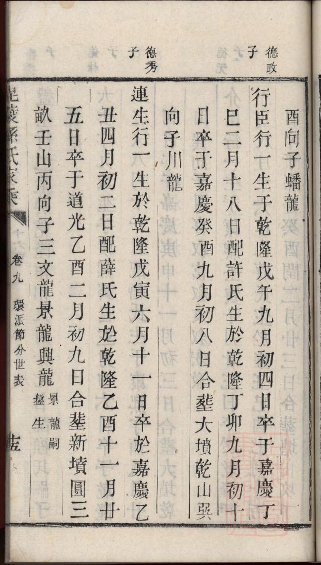 家谱与方志的异同