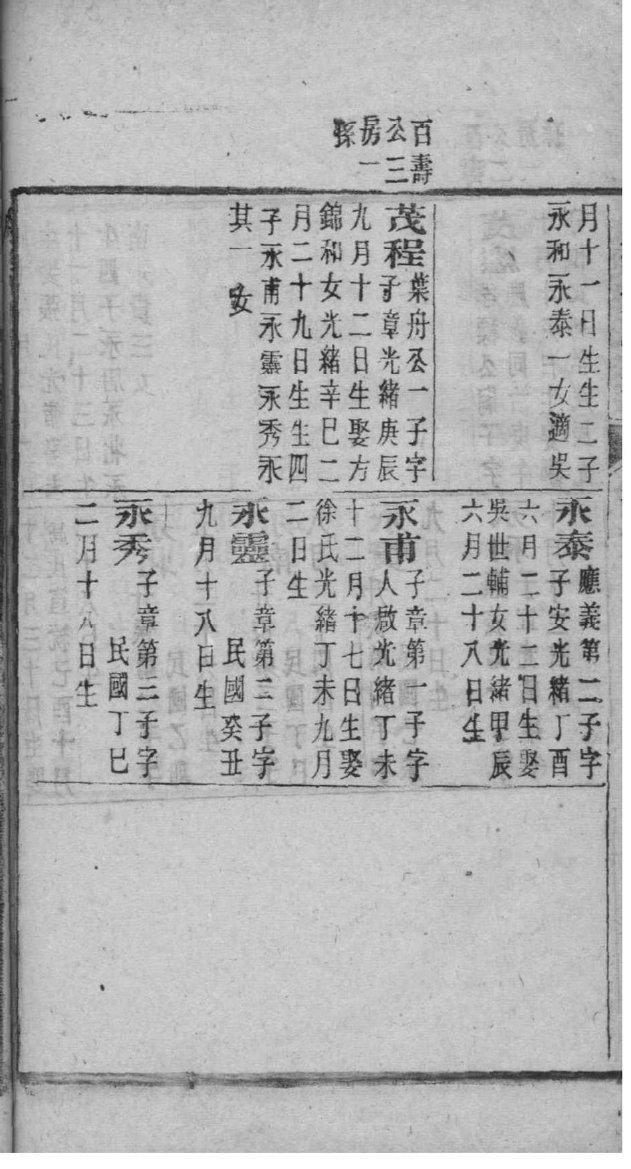 操氏宗祠对联